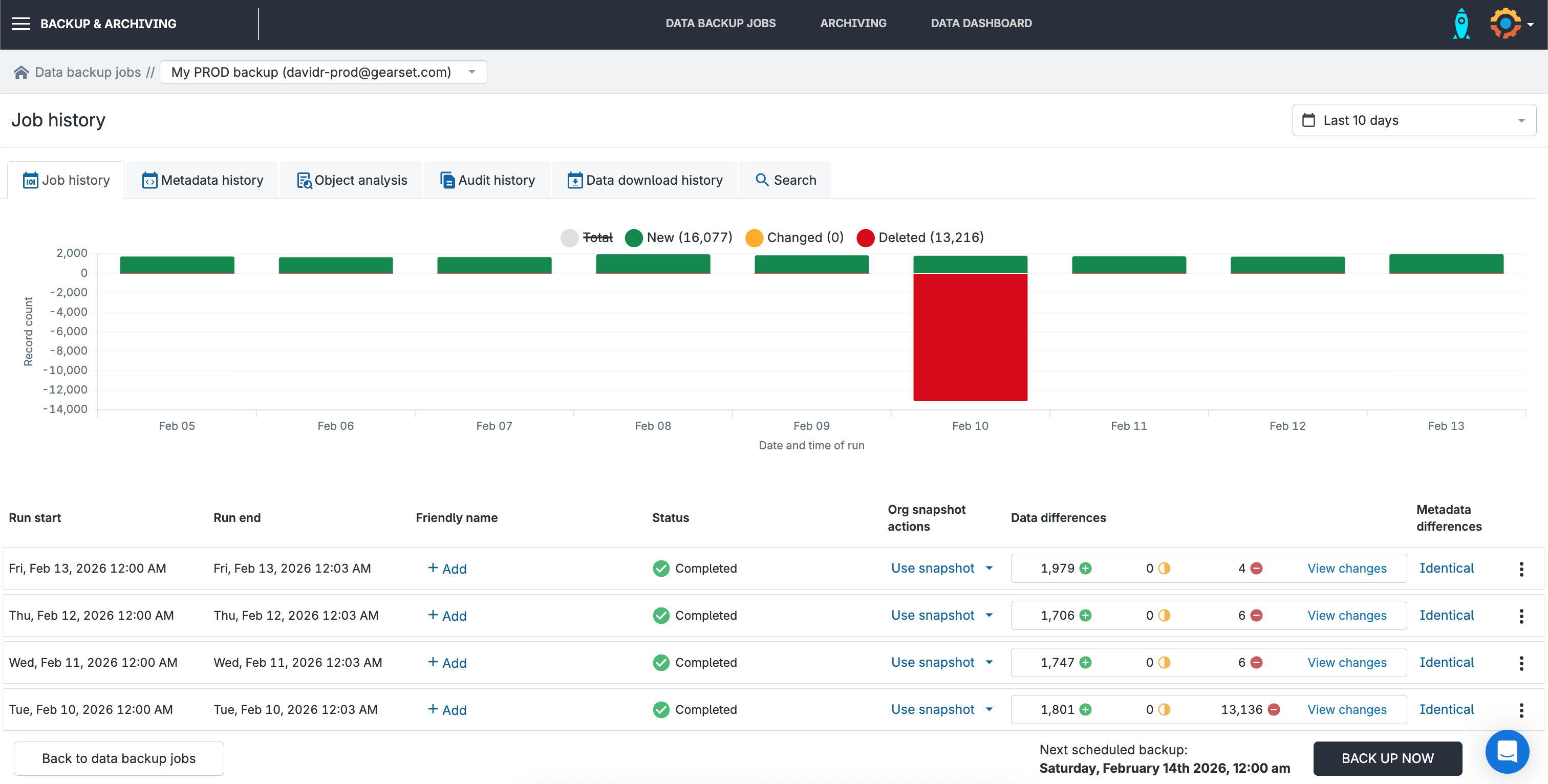 Gearset’s backup solution