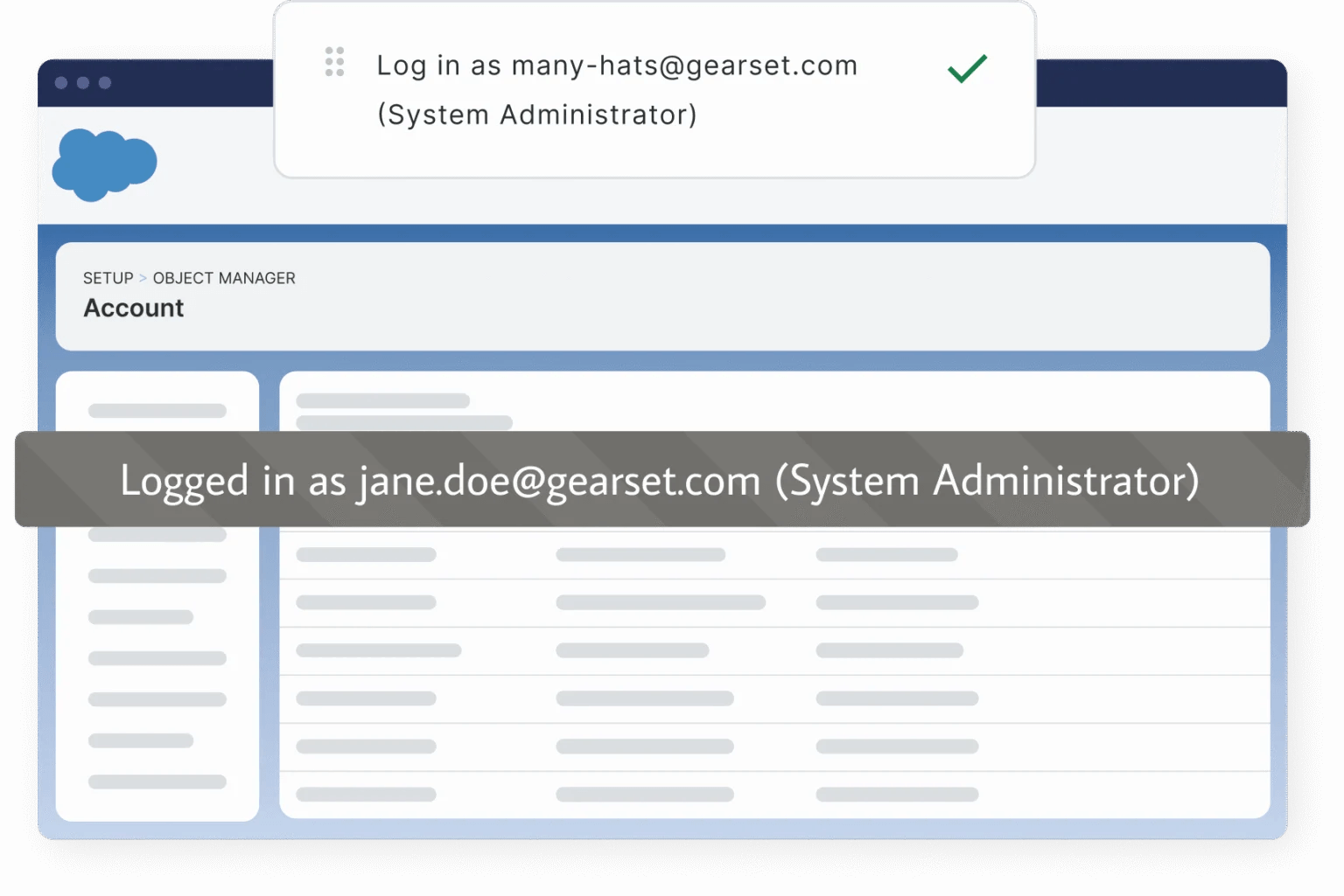 Carry out testing under specific user profiles